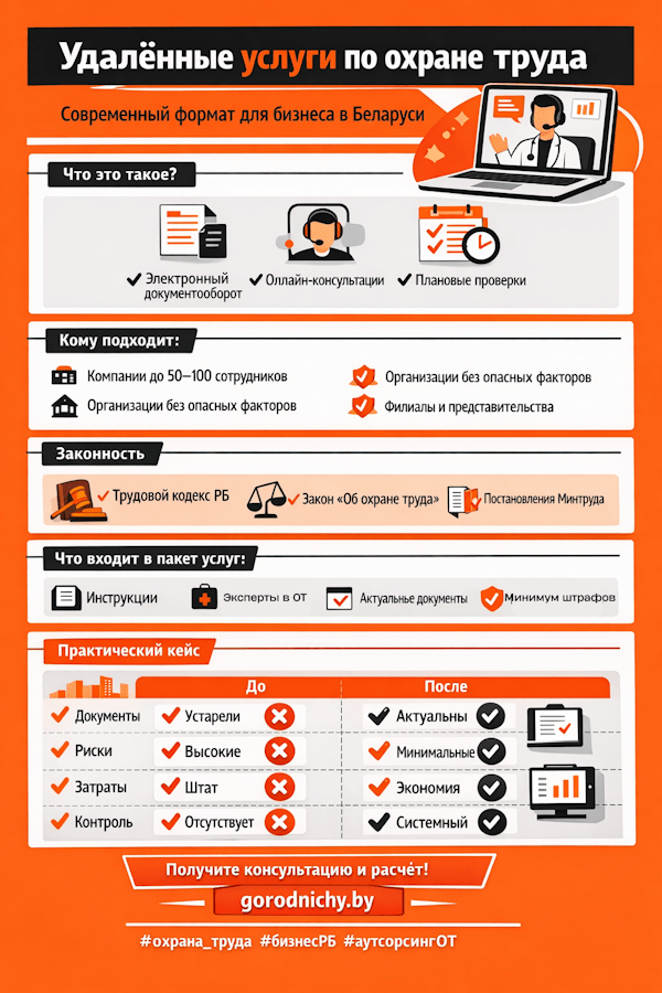 удаленные услуги по охране труда