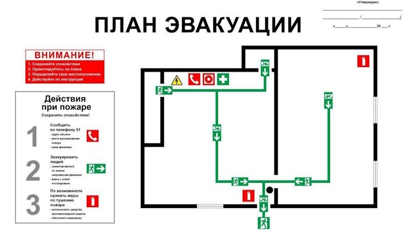 Разработка планов эвакуации при пожаре